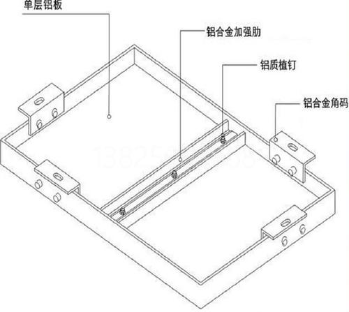 廚房鋁扣板厚度規格-想知道這些廚房鋁扣板吊頂廠家告訴你