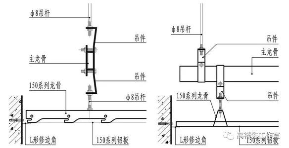 鋁扣板吊頂構造-中山集成吊頂廠家講鋁扣板集成吊頂這些事