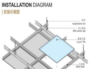 鋁扣板吊頂不整齊-商場鋁扣板吊頂